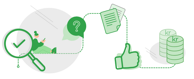 Ansökningsförfarande för att bli godkänd för ett lån